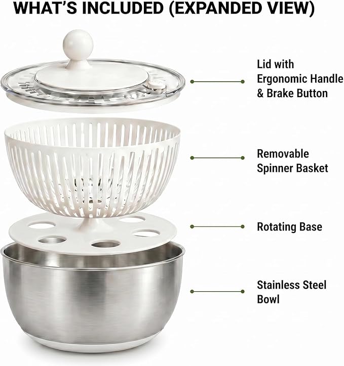 Salad Spinner Dishwasher Safe Stainless Steel Salad Spinner, 5.3 Qt Vegetable Washer, Lettuce Spinner with Non-Slip Base and Stop Button, Transparent Lid & Drainage Hole