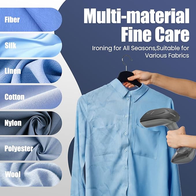 Powerful Handheld Fabric Steamer - 1800W with Fast Ceramic Heat-Up Plate, 2-in-1 Ironing & Wrinkle Remover, Steam Nozzle, Lint Brush - Gray, for US 120V Only
