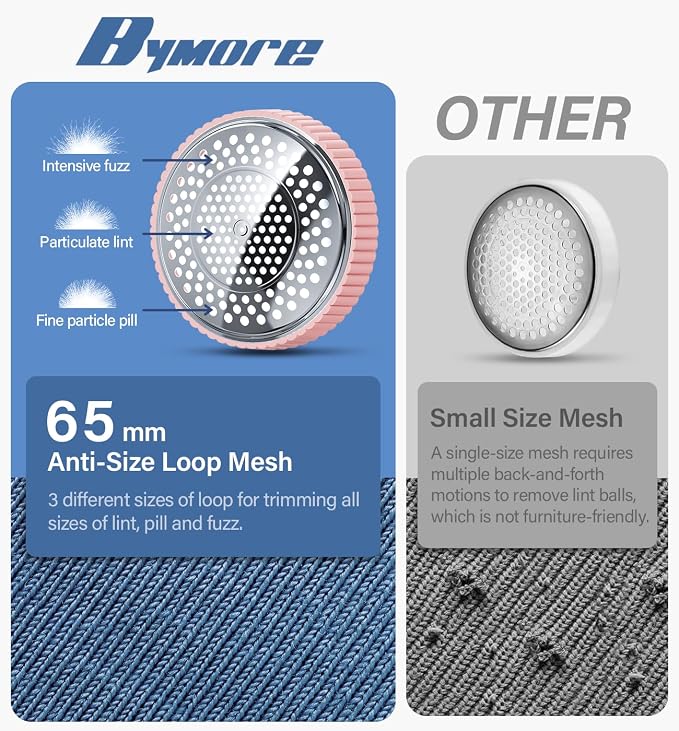 Bymore Fabric Shaver, Lint Remover for Clothes, Sweaters & Furniture, Pink
