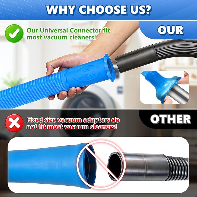 Sealegend 5Pcs Dryer Vent Cleaner Kit Universal Vacuum Hose Attachment Blue | Brushes for Refrigerator Coils, Drain, Condenser, Sinks & Tile Grout