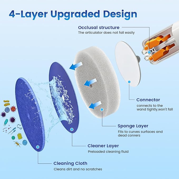 2 Pack Disposable Toilet Brush with 48 Refills, Toilet Bowl Cleaning System | Toilet Bowl Cleaner, Wall Mounted Toilet Bowl Brush and Holder Set for Deep Cleaning and Hygienic Bathroom Maintenance