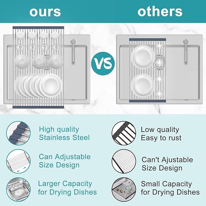 BBXTYLY Extra Large Expandable Roll Up Dish Drying Rack,Over The Sink Drying Rack Sink Cover Kitchen Sink Accessories Kitchen Rolling up Stainless Steel Drainer, Foldable,Rollable（Grey，22.8'-17.3''）