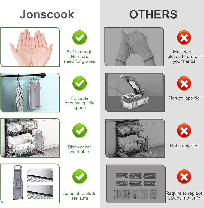 Jonscook All-in-1 Upgraded Safe Mandoline Slicer for Kitchen, with Handheld Spiralizer, Food Chopper with Container, Thickness Adjustable Vegetable Chopper, Potato French Fry Cutter (High-grade Gray)