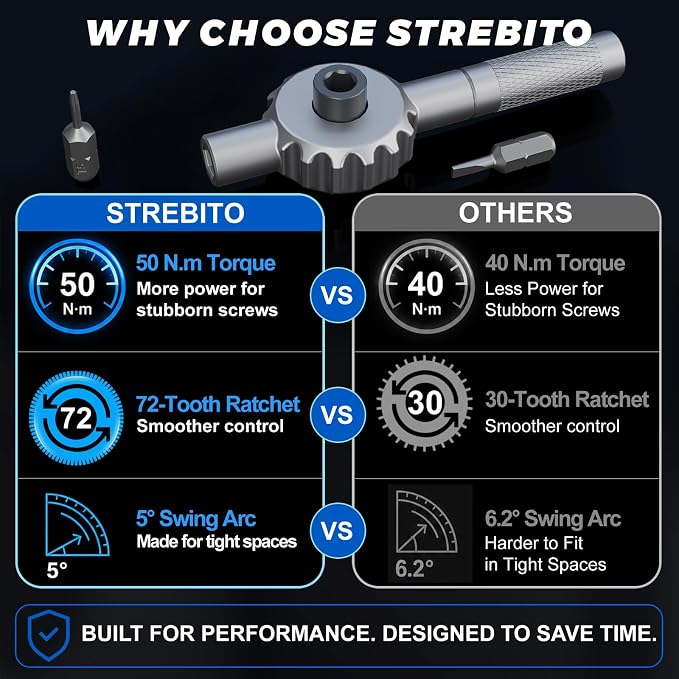 STREBITO T Handle Ratchet Screwdriver Set, 67-in-1 Ratcheting Screwdriver | 72-Tooth Ratchet with 50 N·m Torque, Magnetic Multitool Set for Furniture Assembly, Bicycle, Electronics & Home Repair