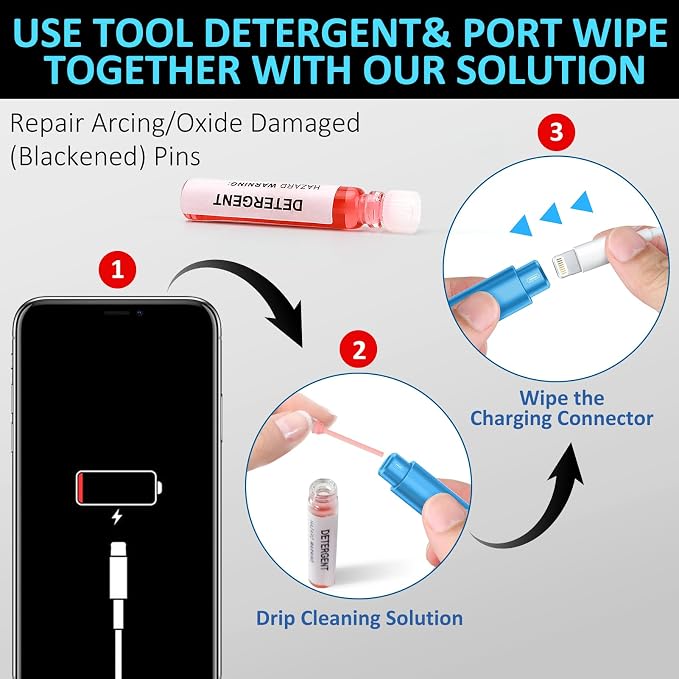 iPhone Cleaning Kit for Charging Port Cell Phone USB C, Sky Blue | Multi-Tool, Cleaner Kit for AirPod, iPhone Cleaner, Portable Repair Tool, for Lightning Charger Cable iPad Electronic Devices