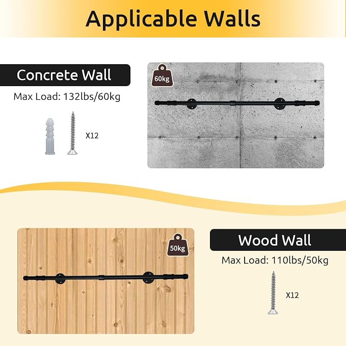 Oroonoko 36 inch Industrial Pipe Clothes Rack Wall Mount For Hanging Rod Bar for Laundry Room Up to Max Load 135Lb Black