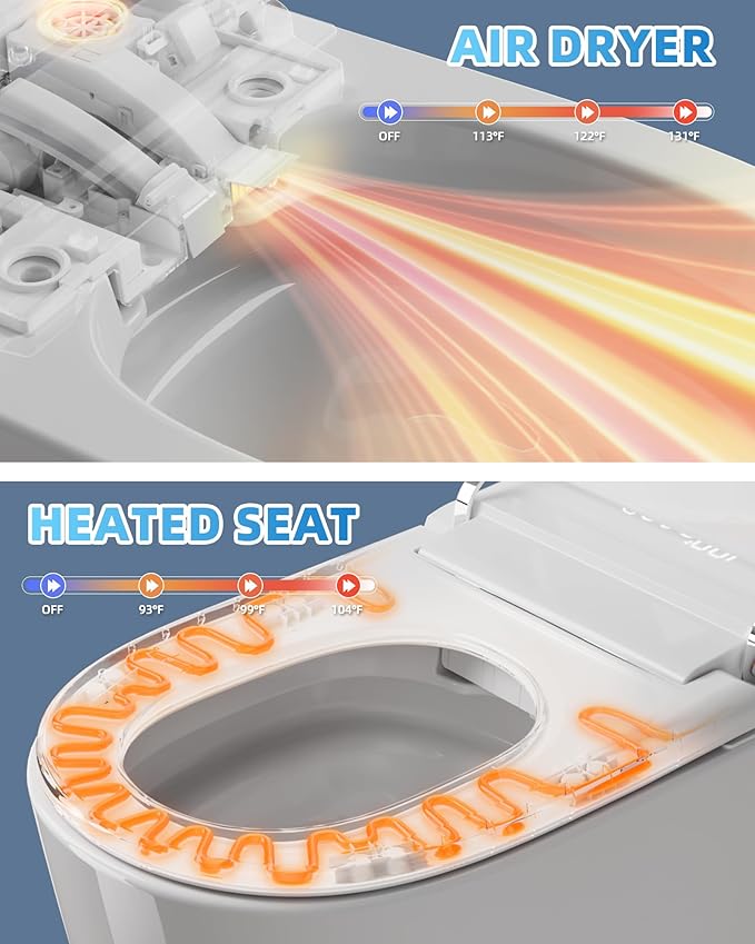Sanyipace Smart Toilet with Built-In Tank, Heated Seat, Self-Cleaning Nozzle for Feminine Hygiene, ADA Comfort Height Elongated One Piece Toilet with Bidet, LED Fahrenheit Display, Soft Close Lid