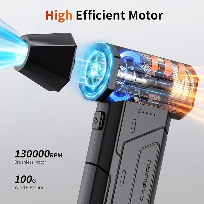 Compressed Air Duster,130000RPM Super Power Cordless Air Duster,Rechargeable Brushless Blower,3 Gear Adjustable Mini Blower with LED Light,Dust Remover for Computer/House/Outdoor/Car