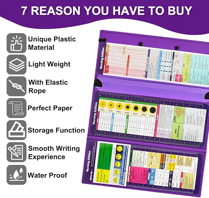 Vuzvuv Purple Foldable Nursing Clipboard Nurse Clip Board-1pcs 3 Layers | Sturdy Lightweight Plastic, Fits Pockets/Bags, Built-In Medical Cheat Sheets, for Nurses, Doctors, Medical Students