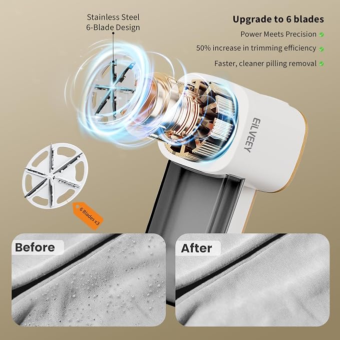 Eilveey Fabric Shaver Rechargeable Lint Remover with 3 Extra Blades & Light | Electric Lint Shaver 3 Speed Adjust, 9000 RPM Sweater Defuzzer, Pilling Remover for Clothes Furniture Couch Upholstery
