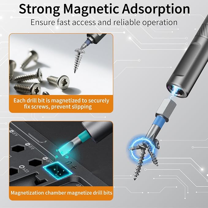 42 in 1 Magnetic Ratchet Screwdriver Set, Multi Bit DIY Magnetic Screwdriver Set with Detachable Ratchet Handle, Portable Precision Repair Tool Kit for Furniture, Electronics, Bicycle New Tools 2026