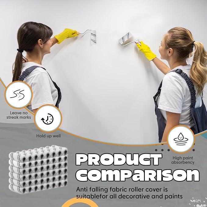 Leumoi 300 Pcs 4 Inch Mini Paint Roller Cover 1/2" Nap Small Microfiber Roller Covers Home Repair Tools House Household Supplies Kit (Gray, White)