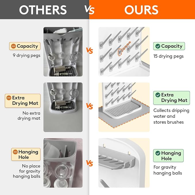 Lifewit 15-Hooks Baby Bottle Drying Rack with Drain Mat for Countertop | Vertical Bottle Storage Organizer, Stand-Up Dryer Holder for Pacifiers, Pump Parts, Baby Stuff, Newborn Essentials Must Haves