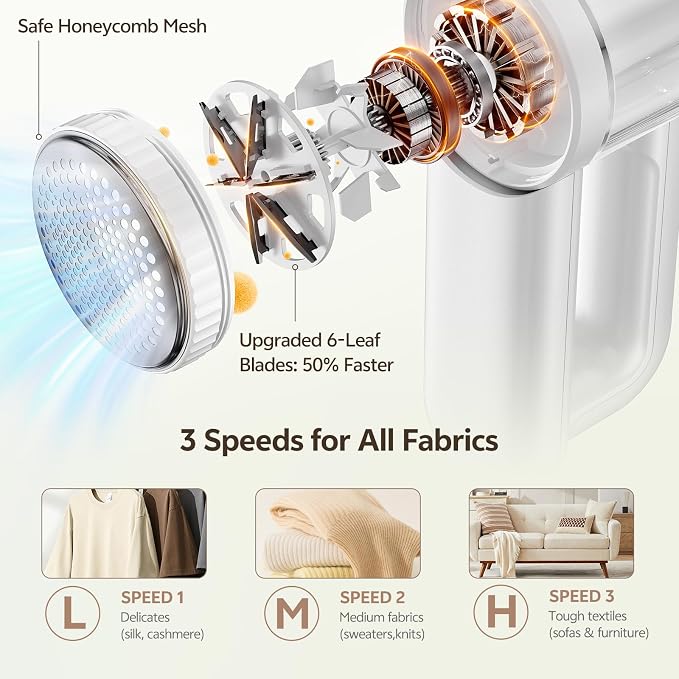 Rechargeable Fabric Shaver, 2-in-1 Lint Remover with 6-Blade | For sweaters, blankets, coats and cloth upholstery, with 200ml container, LED display, USB-C charging and 3 speeds