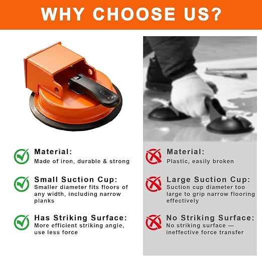 Floor Gap Fixer Tool with Vacuum Suction Cup, Heavy Duty Laminate Flooring Repair Tool for Vinyl Plank Hardwood Floating Floors