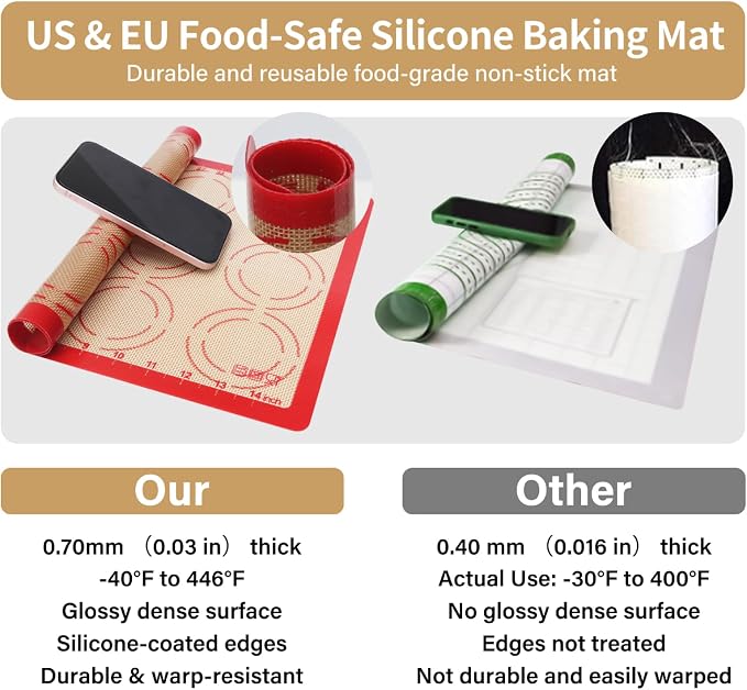 GUANCI 2 Pack Silicone Baking Mats, 11.6" x 16.5" Each, 0.7mm Thick, Food Grade Non-Stick Reusable Baking Mats & Baking Sheet Liners for Cookies, Macarons, Bread, Pizza & Pastry