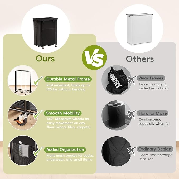 Laundry Hamper with Wheels, 200L Rolling Laundry Basket with Bag & Handles | Sturdy Metal Frame | Removable Bag | Large & Tall Dirty Clothes Hampers for Laundry Room, Bedroom, Dorm, Bathroom-Black