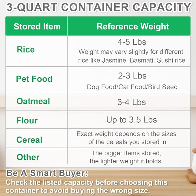 TBMax Rice Storage Container 3 to 5 Lbs - Small Cereal Oatmeal Flour Container with Easy Pouring Spout & Cup, Portable Pet Dog Cat Food Dispenser for Small Spaces, Travel, or Daily Use