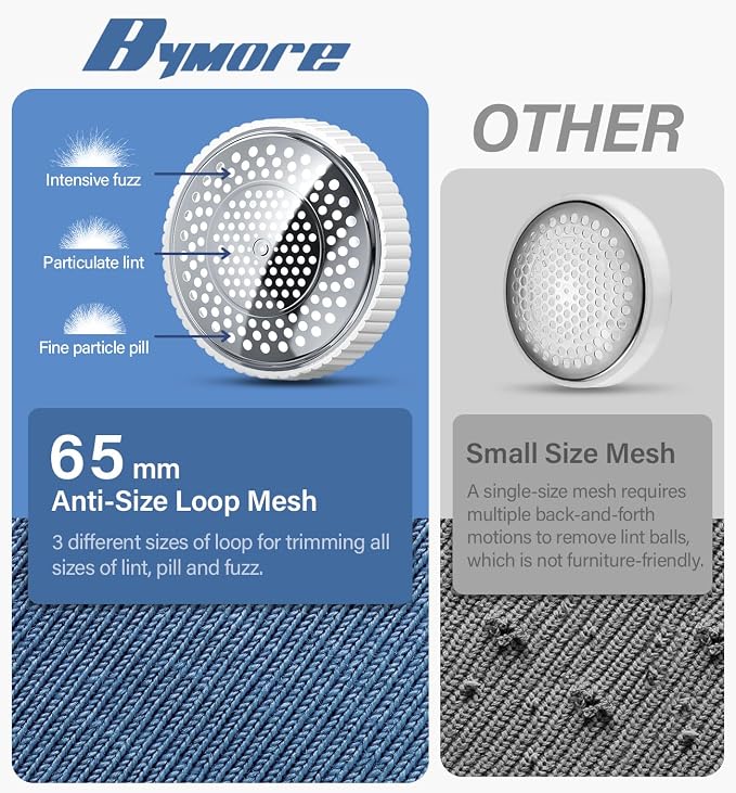 Bymore Fabric Shaver, Lint Remover for Clothes, Sweaters & Furniture, White