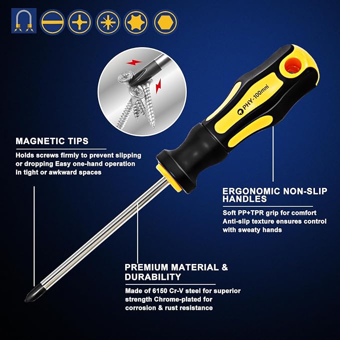 Magnetic Screwdriver Set with Case, All-in-One Repair Tool Kit for Everyday Home Fixes, Furniture Assembly & Electronics Repair, Precision Screwdrivers, Bits & Flexible Shaft
