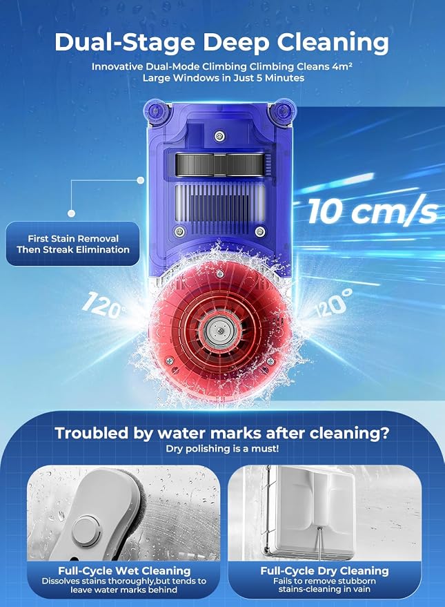 HUTT Window Cleaning Robot, 6500Pa Strong Suction Robot Window Cleaner with World-First Round-Square Dual-Stage Cleaning, Ultrasonic Dual Spray, Edge Cleaning & Corner Coverag, 30Min Backup Protection