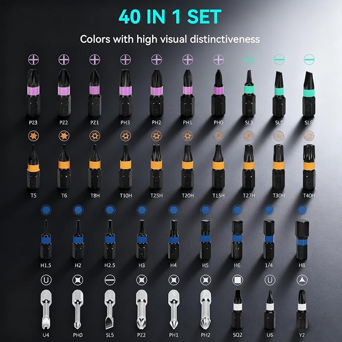 40-in-1 Precision Magnetic Ratchet Screwdriver Set with Case, Multi-Bit Screwdriver Kit with Torx & Hex Bits for Electronics Repair, Furniture Assembly & Home DIY (40PCS)