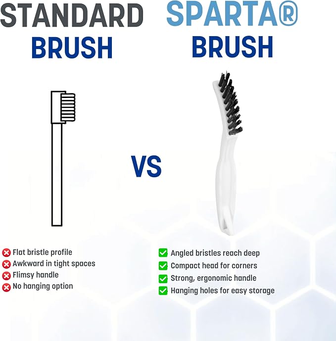 SPARTA Flo-Pac Grout Brush Detail Crevice Brush, Firm Chemical-Resistant Nylon Bristles with Angled Ergonomic Handle, Hanging Holes for Tile, Grout, Corners, Boxes, 8 Inches, White (Pack of 24)