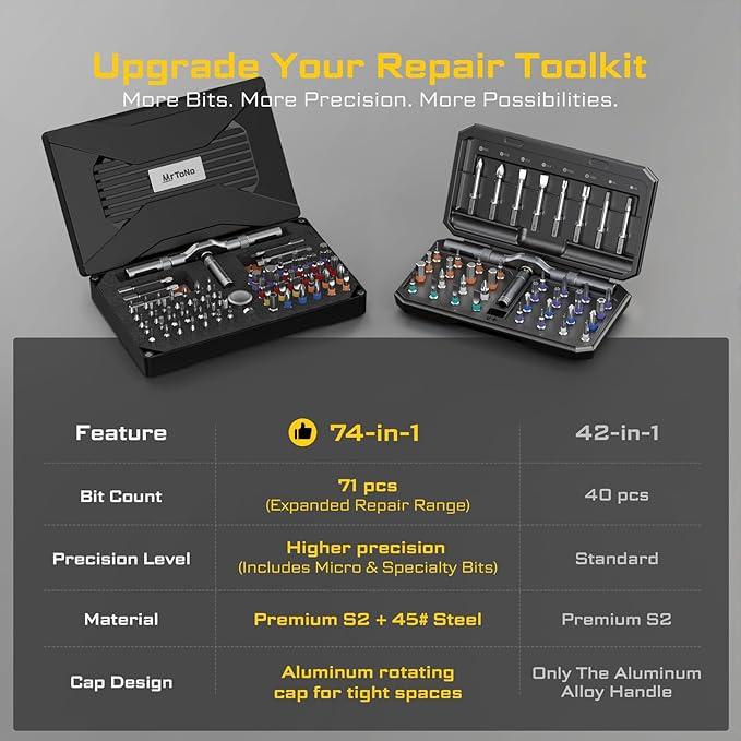 74 in 1 Magnetic Screwdriver Set, Ratchet Screwdriver Set | Detachable Allen Wrench T Handle & Storage Case, Gift for Men & Dad for Furniture, Electronics, Bicycle, DIY