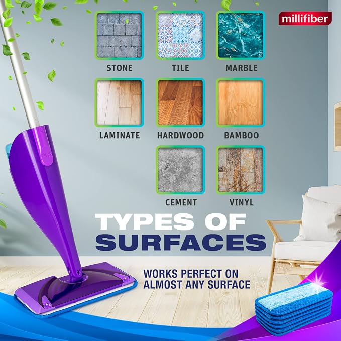 Millifiber Reusable Mop Pads for Swiffer WetJet Mops (6 Pack), Blue | Washable wet mopping cloths, microfiber replacement refills, hardwood floor cleaning pads