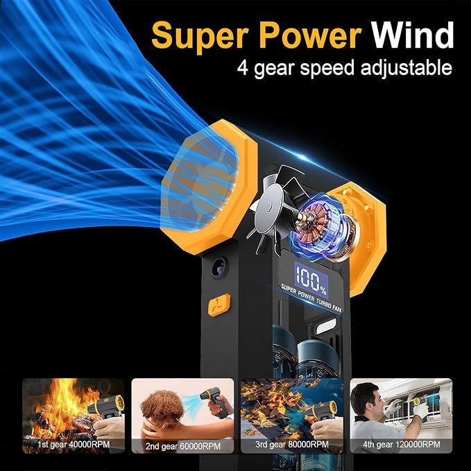 KKH Portable Electric Air Duster with Led Light, Powerful 120000RPM 4 Speed Adjustable Mini Turbo Blower for Cleaning, Rechargeable Cordless Dusters for Home Car Outdoor PC Computer Keyboard