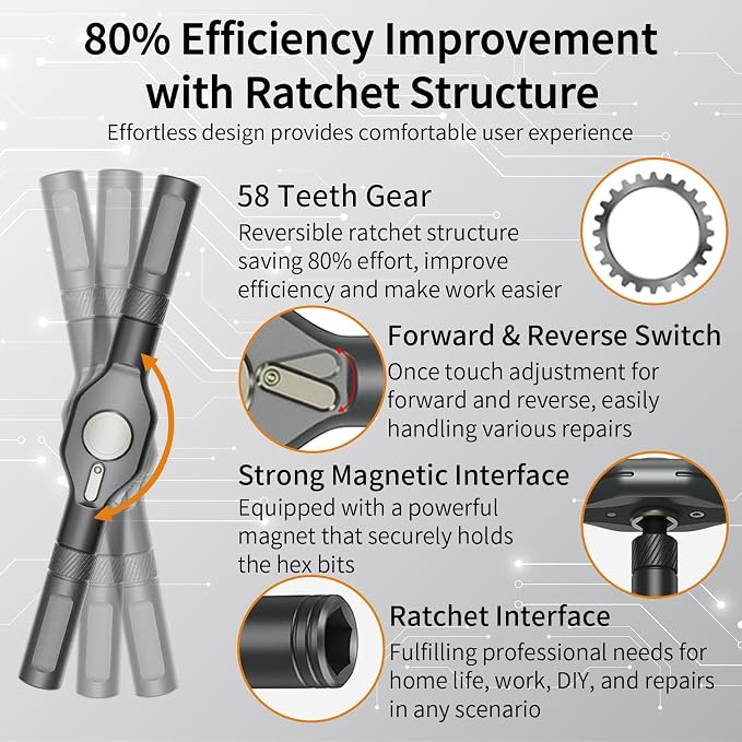 42 in 1 Magnetic Ratchet Screwdriver Set, Multi Bit DIY Magnetic Screwdriver Set with Detachable Ratchet Handle, Portable Precision Repair Tool Kit for Furniture, Electronics, Bicycle New Tools 2026