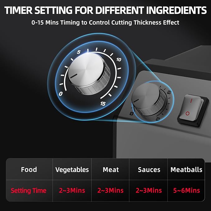 Commercial Food Processor, 250W Heavy Duty Electric Meat Grinders with 1500RPM Blade Speed, 6QT Stainless Steel Food Bowl and 0-15 Mins Timer, CE Certified Vegetable Chopper Food Mixer,110V