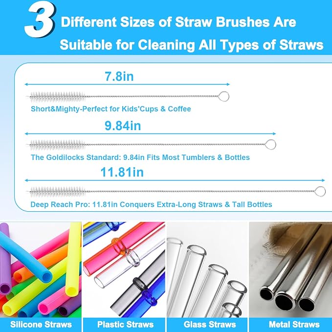 5 in 1 Bottle Cleaning Brush Set,Multifunctional,7 Pcs | Water Bottle Cleaner Brush and Straw Brush,Cleaning Tool Kit for Owala/Stanley/Yeti/Simple Modern Tumbler Cup Accessories