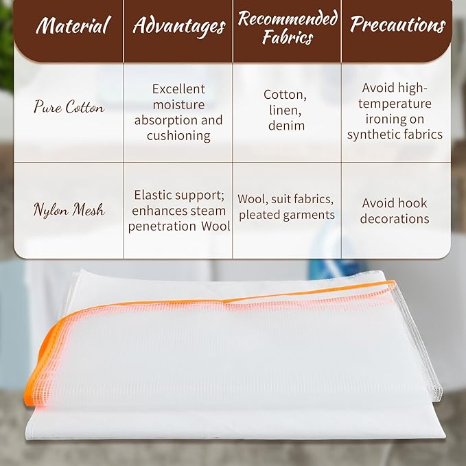 HunnmingRe 2 Types Pressing Cloth for Ironing, Cotton Fabric and Nylon Mesh Ironing Cloth, 2 Types of Different Fabric Pressing Cloths for Clothes Protect