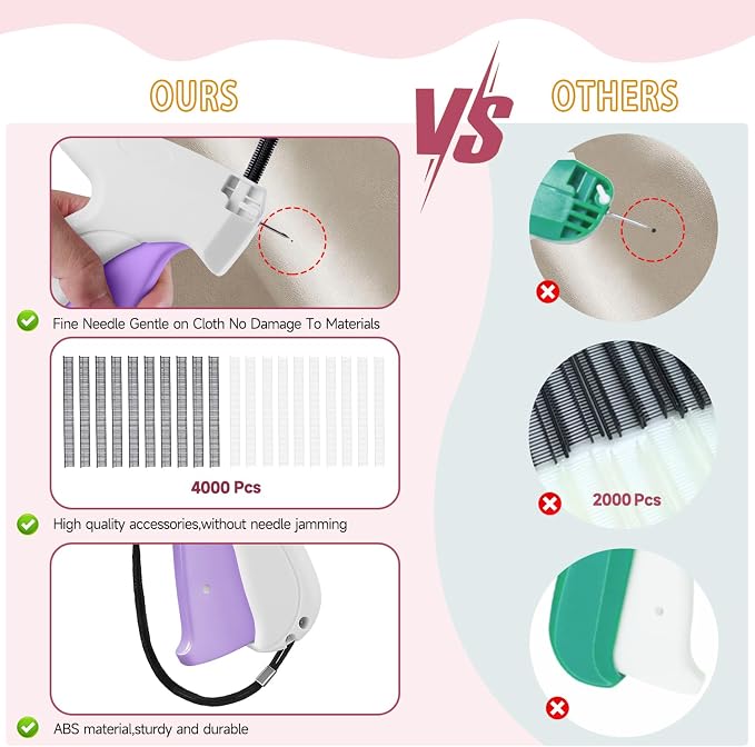 Micro Sewing Gun Stitch Gun for Clothes, White/Light Purple Color Versatile Stitching Gun for Hemming Pants Repairing Seams and More