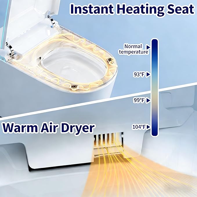 Smart Toilet with Bidet, UV-C Light, Auto Flush, Auto Open&Close, Blackout Flush, Heated Seat, Air Dryer, Modern Elongated Japanese One Piece Bidet for Bathrooms,1000 Gram MaP