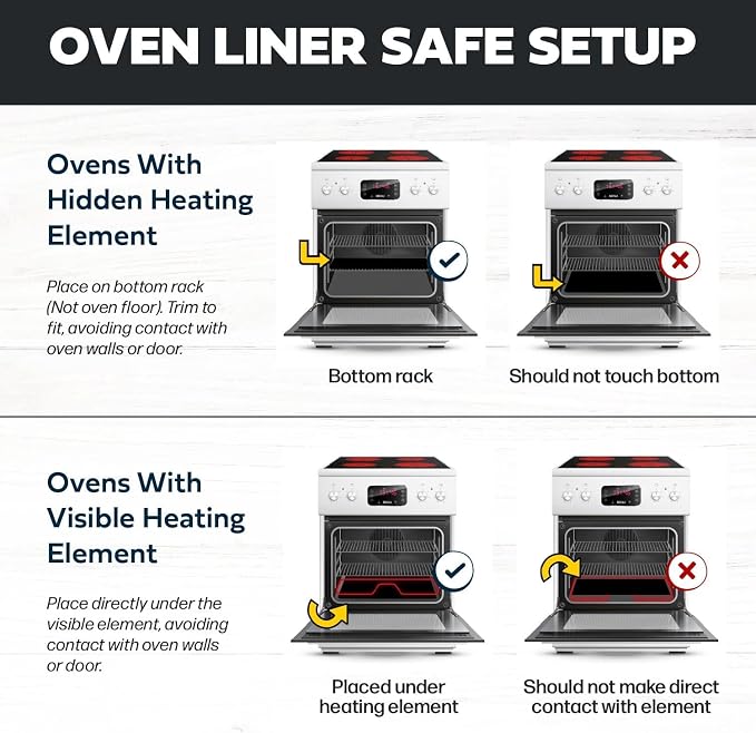 Cooks Innovations Non-Stick Oven Protector Mat, 2 Pack Heavy Duty Nonstick Oven Rack Liners to Protect Convection, Electric, Gas, & Microwave Ovens, BPA & PFOA Free Heat Resistant Baking Mat