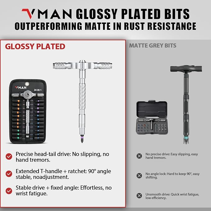 Ratchet Screwdriver Set, magnetic Screwdriver sets, S2 Steel Bits, DIY Combination Flexible Shaft, Suitable for Furniture Assembly, Precision Electrical Appliance Repair, Bicycle Tools