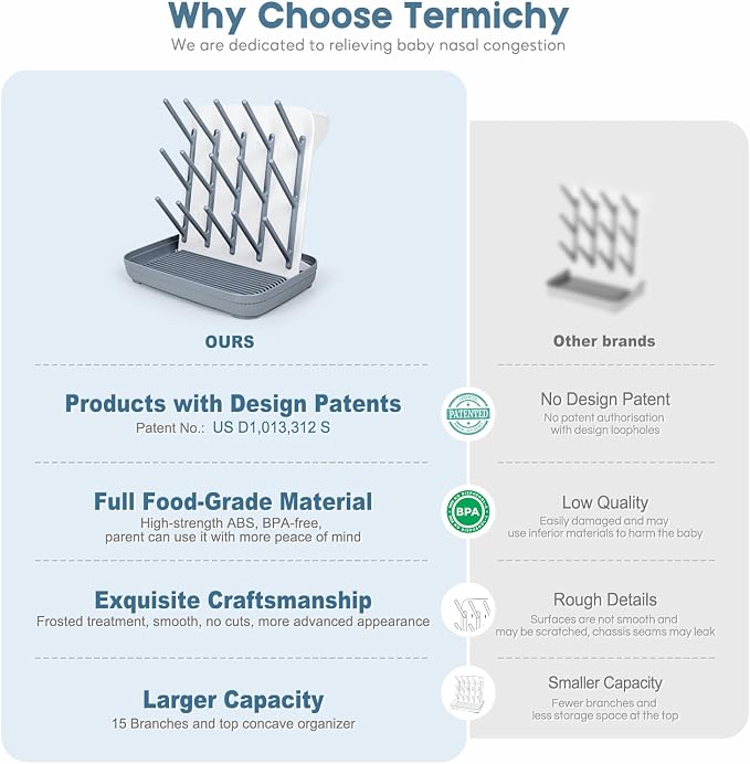 Termichy Baby Bottle Drying Rack：Large Vertical Space Saver for Countertop | With 15 Hooks - Quick-Dry Holder for Nipples, Teethers & Breast Pump Parts -Newborn Essentials Must-Haves Grey