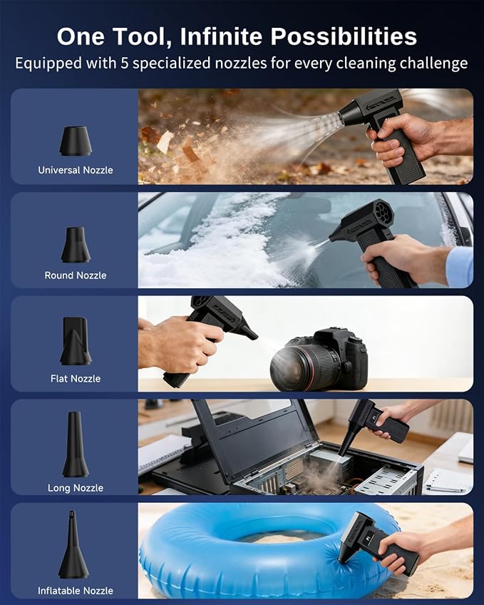 Compressed Air Duster,280000 RPM Electric Air Blower,Cordless Keyboard Cleaner with 5 Nozzles & 4 Speed Modes,Fast Charging for PC,Camera,Car and Home Cleaning