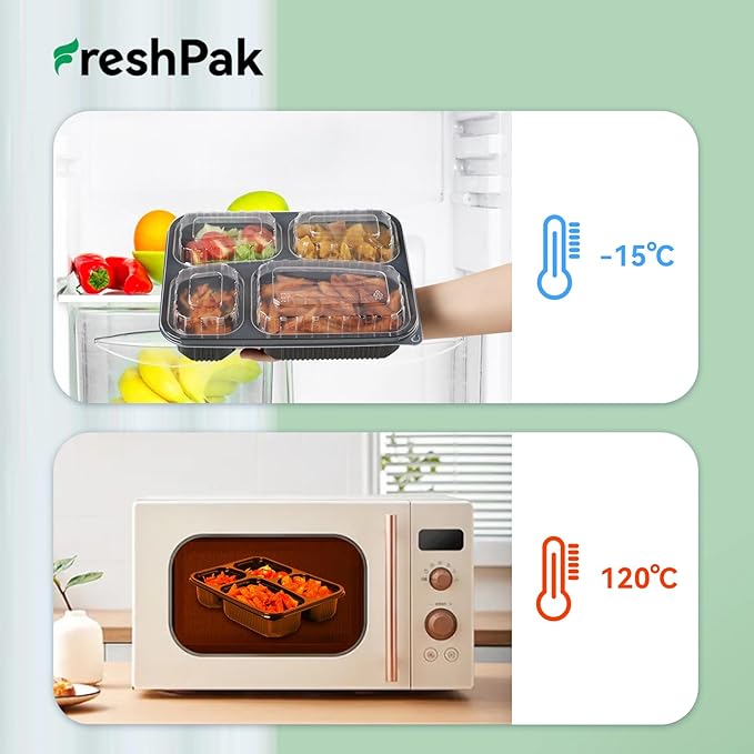 40 Pack 34oz Meal Prep Containers - Shrink Wrapped Ready To Use | 4-Compartment Leak-Resistant | Shatterproof Flexible PP | BPA Free Microwave Safe, Leftover & Catering To-Go Boxes