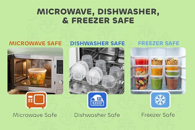 48 Sets Plastic Deli Containers with Lids - 8oz, 16oz Pint & 32oz Quart | Leak Proof, Microwaveable, Dishwasher & Freezer Safe - Plastic Food Storage, Meal Prep, Restaurant & Soup Containers