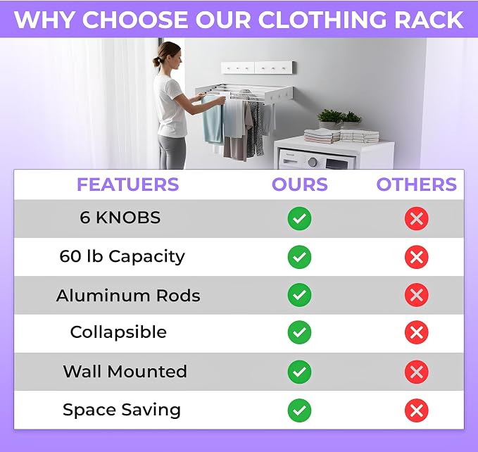 Wall Mounted Clothes Drying Rack - 31.5" Foldable Clothes Drying Rack Wall Mount, 5 Steel Rods With Knobs, Retractable Space-Saving Laundry Rack, Heavy Duty 60 lbs Capacity (Wall Template Included)