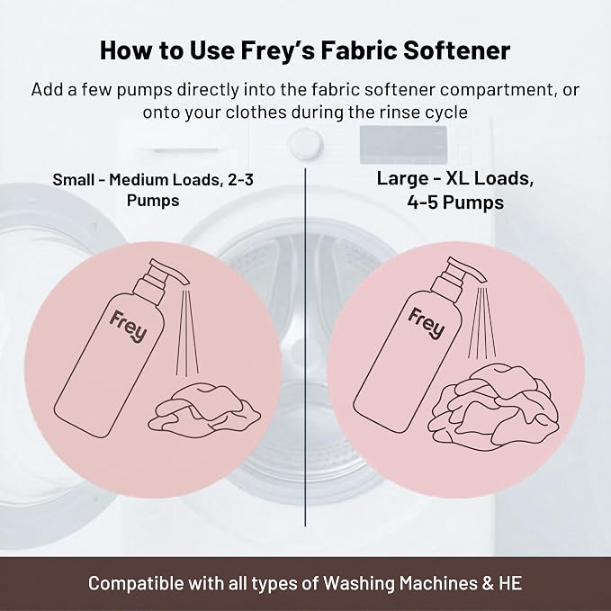 FREY Plant-Powered Fabric Softener, 1-Pack, Jasmine Meadow