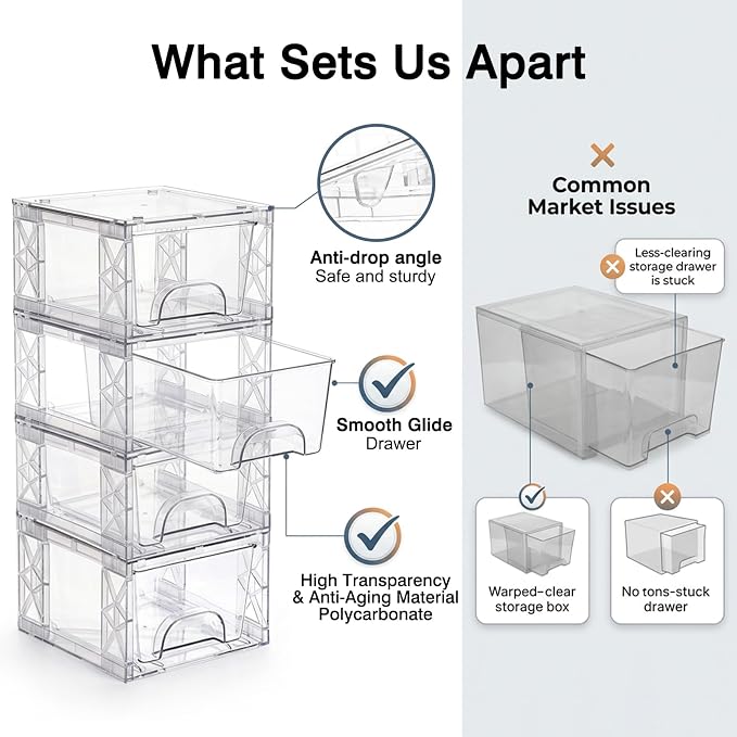 Stackable Storage Drawers 4 Pack 4.4in Clear Medicine Bins Organizer