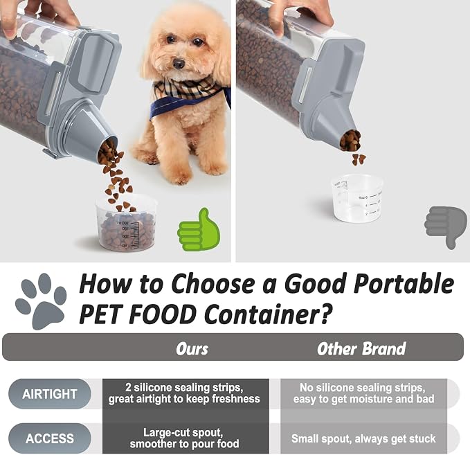 Dog Cat Food Storage Container, Pet Food Pourable Container Airtight with Large Spout & Cup, BPA-Free Plastic Food Dispenser for Pet Food, Bird Seed, Rice, Flour (Dark Gray, 2.5L)