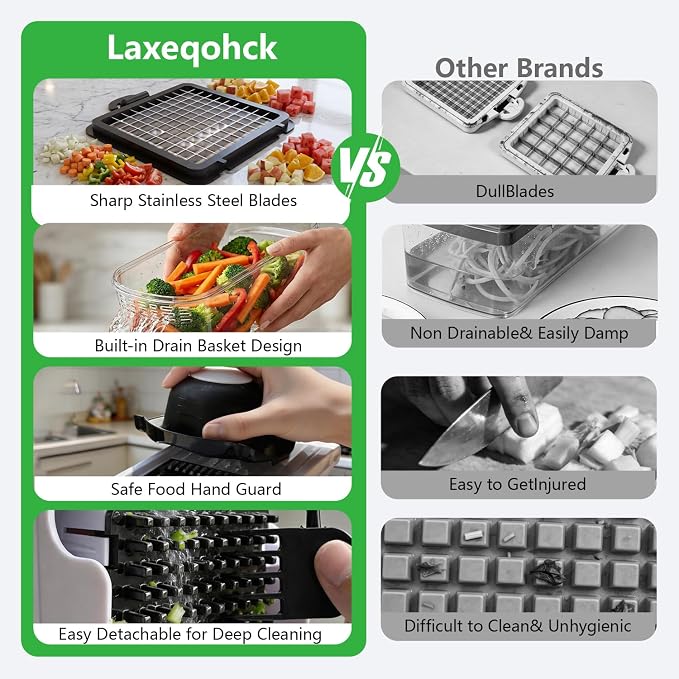 Laxeqohck12 in 1 Vegetable Chopper with Container, Stainless Steel Blade Onion Dicer, Safe Hand Guard Mandoline Slicer, Multifunctional Potato Grater Cutter for Kitchen Meal Prep Salad Making (white)