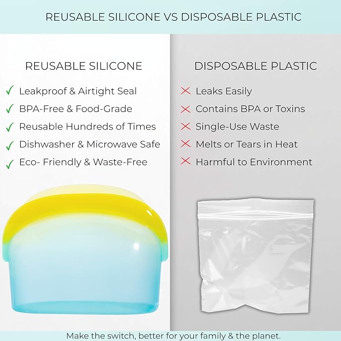 Reusable Silicone Food Storage Bags (3-Pack) | Stand-Up Wide Bottom Leakproof Silicone Freezer Bags | BPA-Free Microwave & Dishwasher Safe | Eco-Friendly Airtight Snack & Meal Prep Bags
