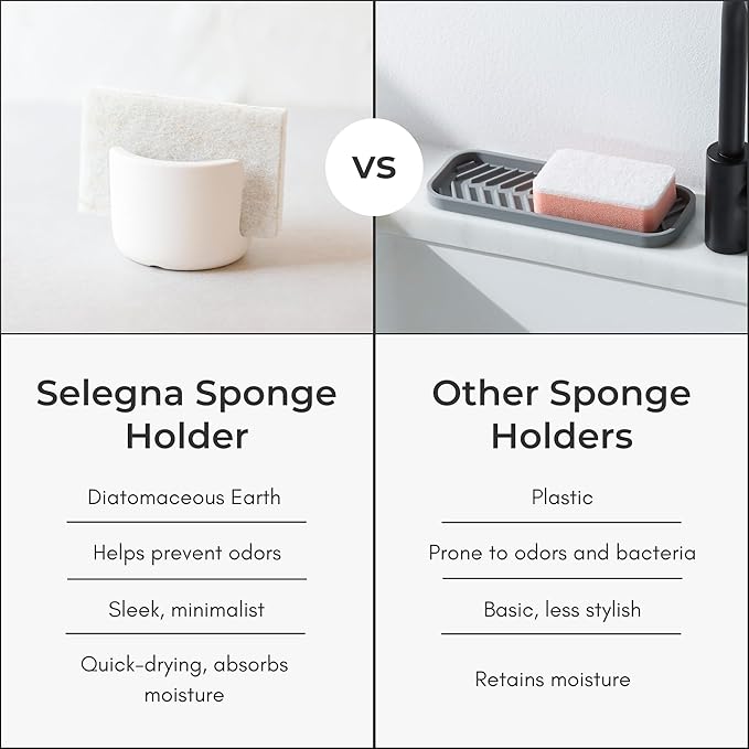 Selegna Diatomite Stoneware Sponge Holder & Sink Caddy, Drying Stone Kitchen Sink Organizer for Counter, Water-Absorbing Diatomaceous Earth Sponge Tray for Kitchen & Bathroom Countertop
