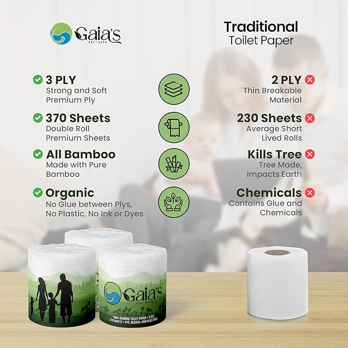 Gaias Premium and Soft Organic Bamboo Toilet Paper | 36 Mega Rolls, 3 Ply, 370 Sheets | FSC Certified, PFAS & BPA Free, Eco-Friendly, Sustainable Tissue - Plastic Free, Septic Safe, Vegan